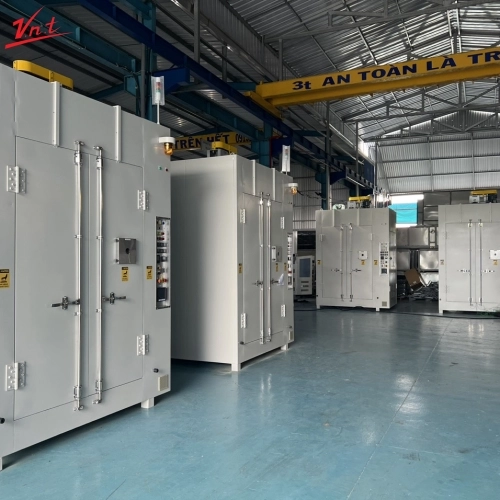 LÒ Ủ, NHIỆT LUYỆN TRONG CÔNG NGHIỆP